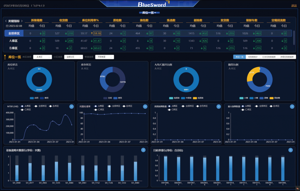 4 AG8��������������������ƽ̨.png